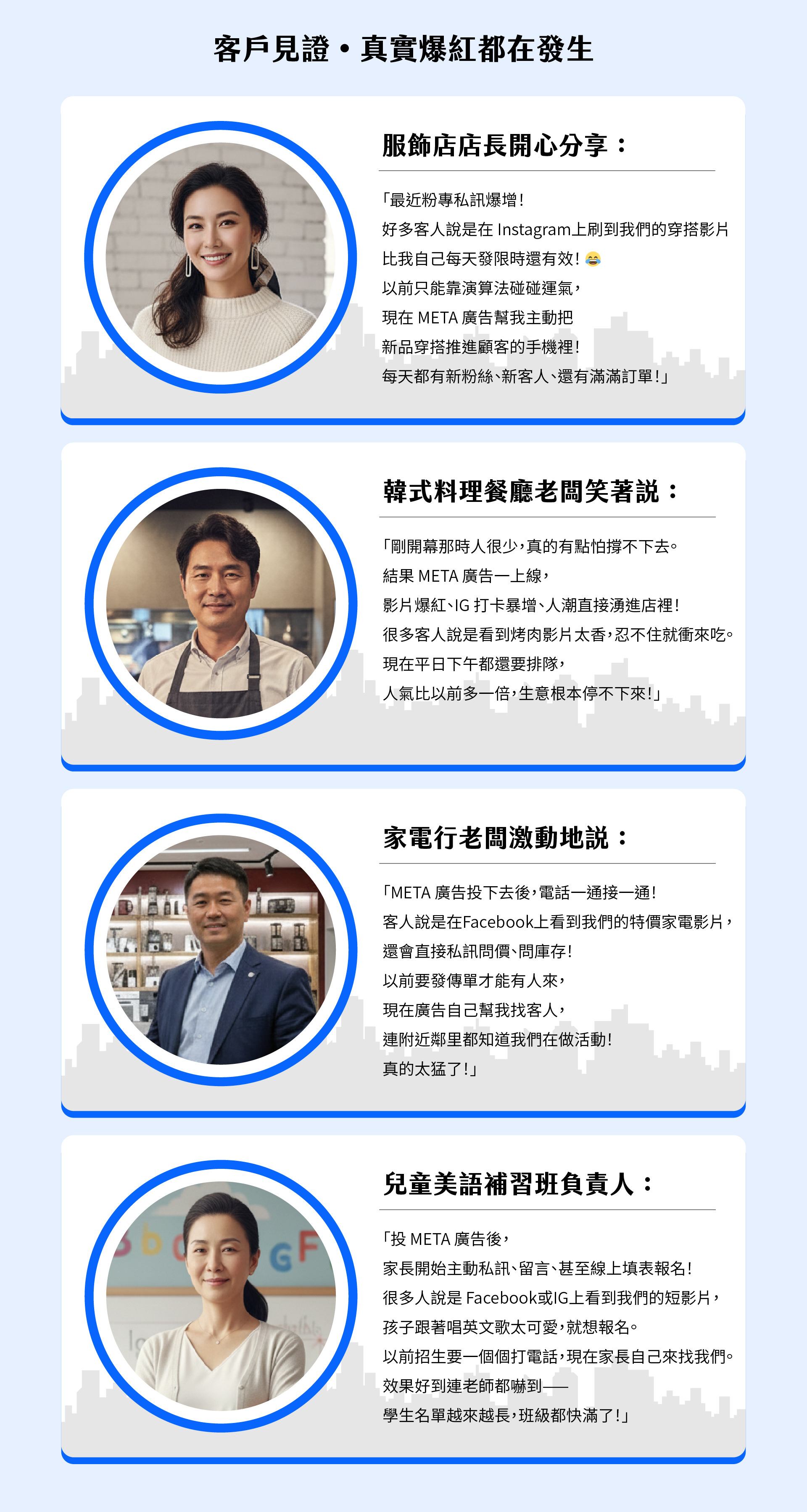 META 廣告成效見證宣傳圖，標題為「客戶見證．真實爆紅都在發生」，畫面分為四位真實企業主分享成功案例，包含服飾店店長、韓式料理餐廳老闆、家電行老闆與兒童美語補習班負責人。每位受訪者說明投放 META 廣告後的實際成果，如粉絲暴增、影片爆紅、來客數倍增、電話訂單不斷、報名名額全滿等，象徵藍眼科技協助品牌透過 Facebook、Instagram 廣告提升曝光、帶來業績與招生爆發成長。